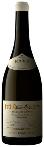2019 RAEN